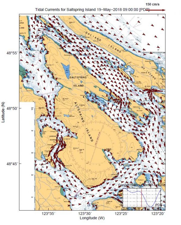 st.george island tidal chart